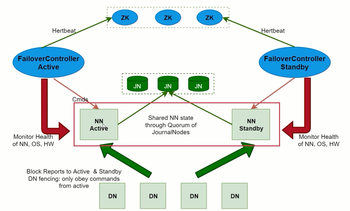 image-20221108142918299