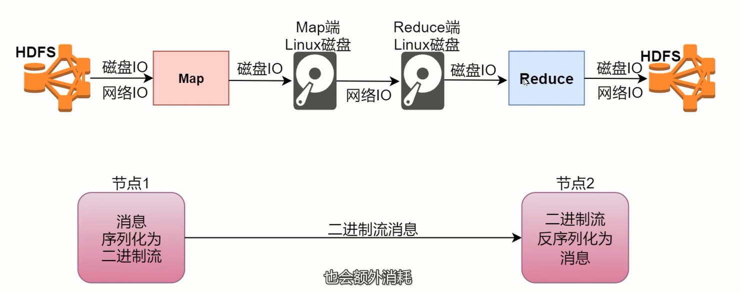 image-20221108203912635