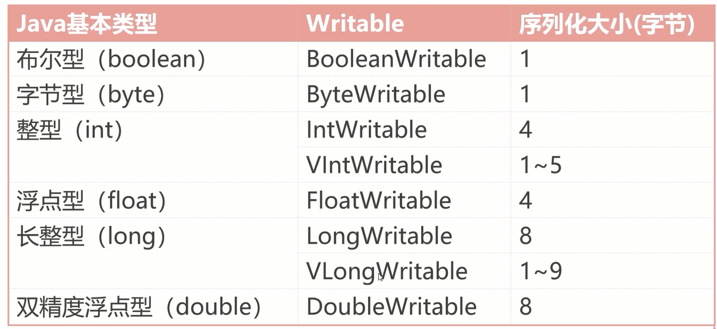 image-20221108204021756