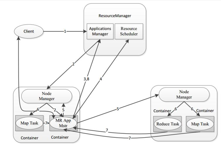 image-20221109225739357