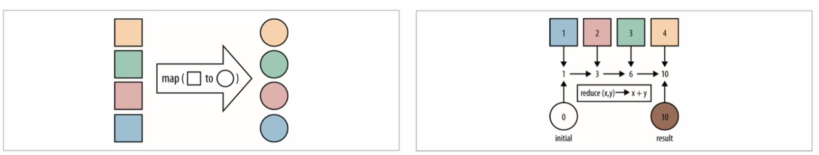 image-20221114151440702