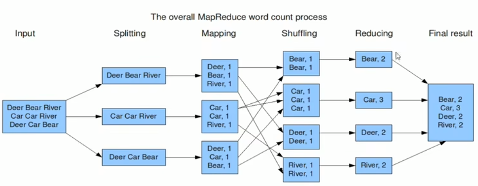 image-20221114151502661