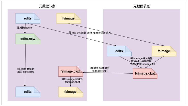 image-20230308144625233