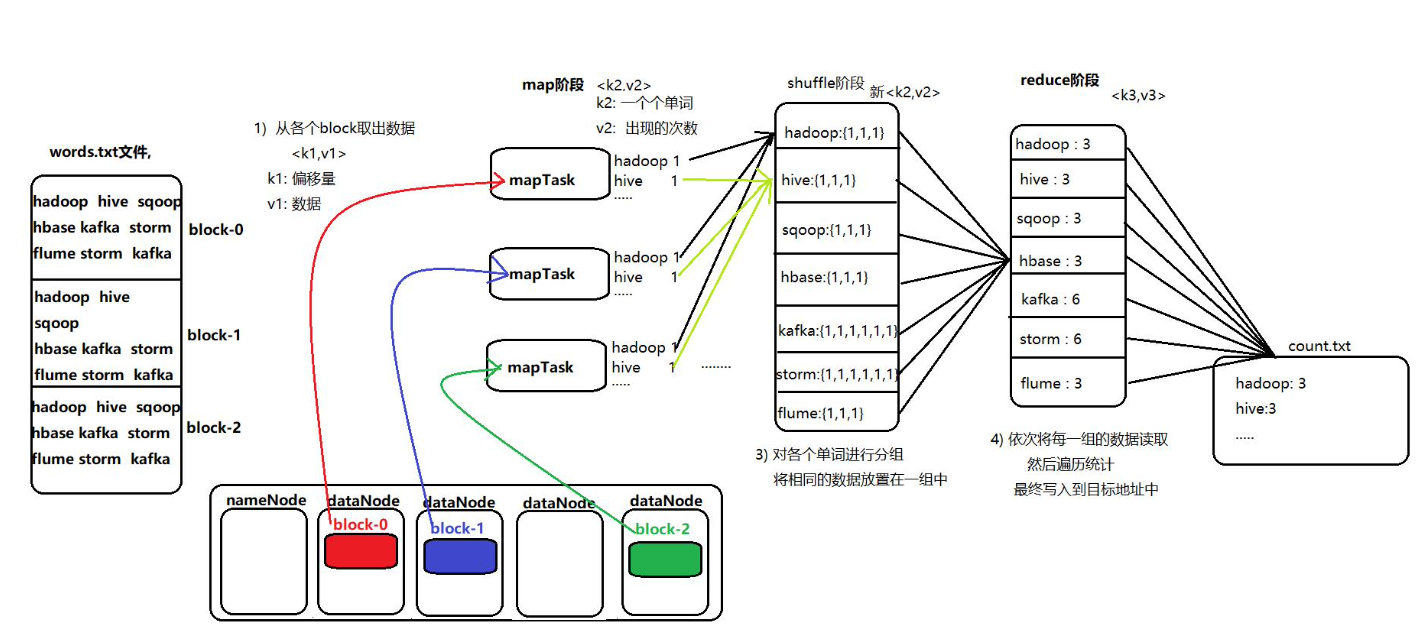 image-20230308163234554