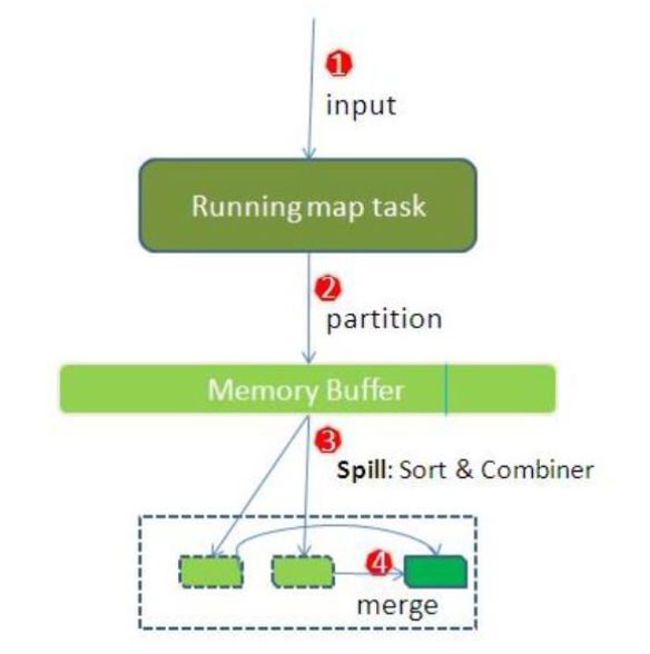 image-20230308170135429