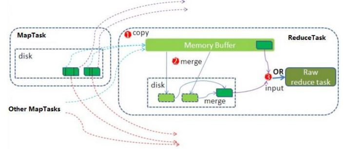 image-20230308172158541