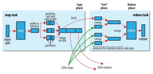 image-20230308195953223