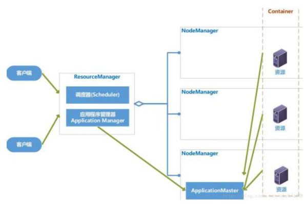 image-20230308210737488