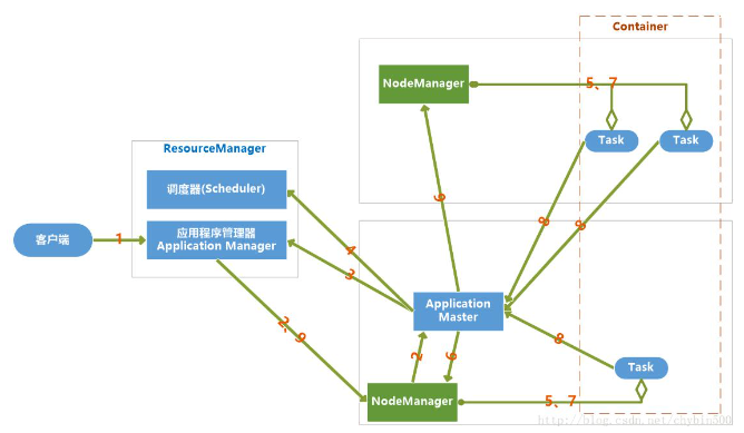 image-20230309000500649