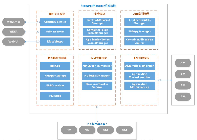 image-20230314192823193