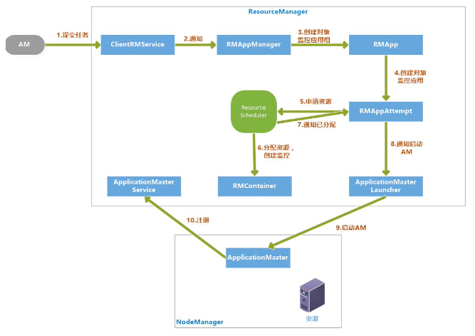 image-20230314195744111