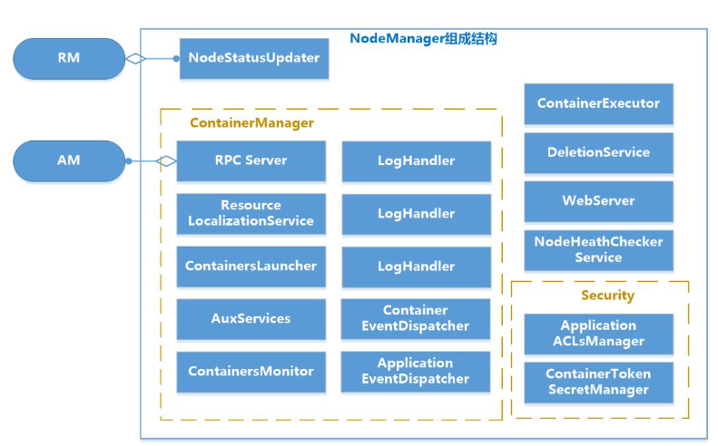 image-20230314212118581