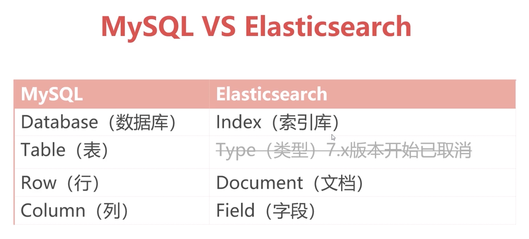 image-20230502172702280