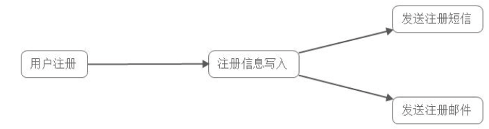 image-20230504191714204