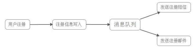 image-20230504191850623