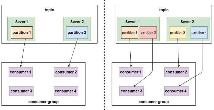 image-20230504220529022