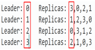 image-20230507211816181