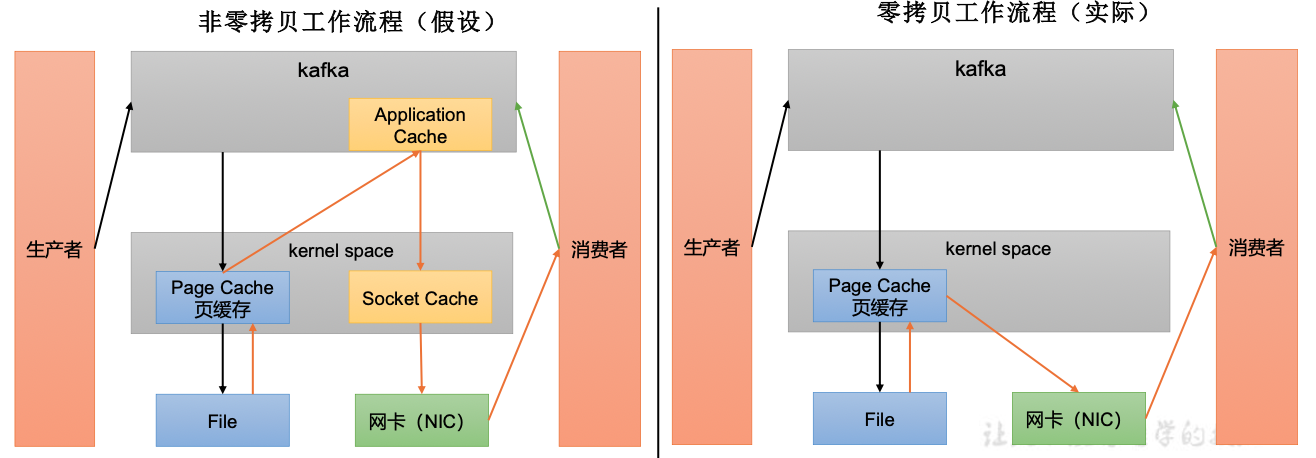 image-20230508000215950