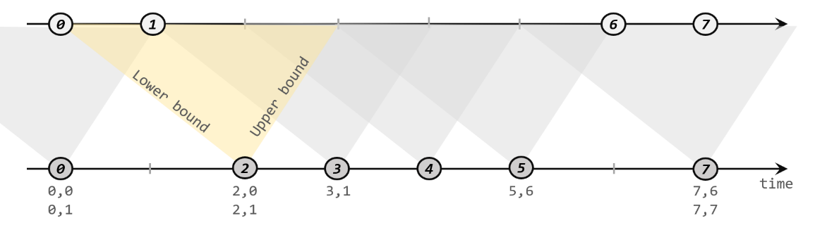 image-20230602181351533