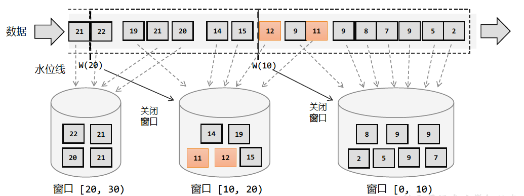 image-20230602191533854