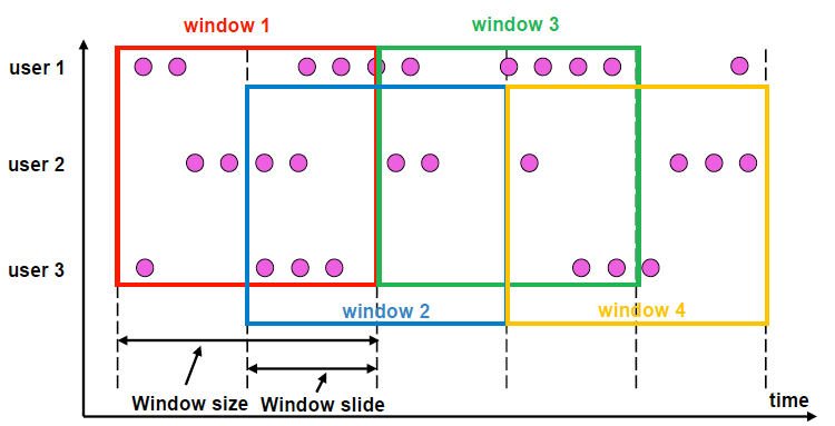 image-20230602192030657