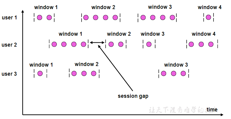 image-20230602192217677