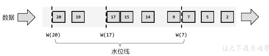 image-20230602200522546