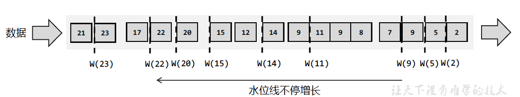 image-20230602200657113