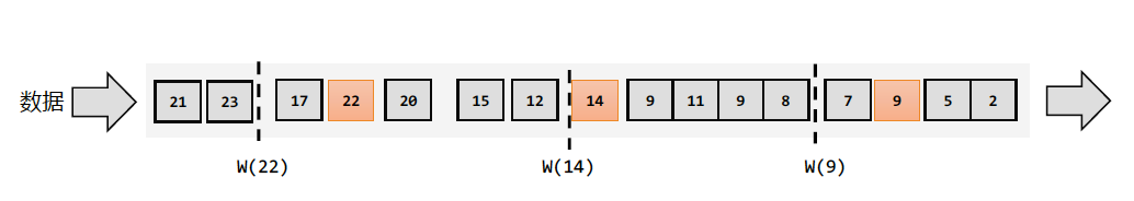 image-20230602200919006