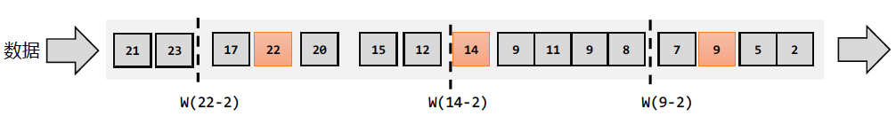 image-20230602201123786