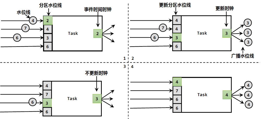 image-20230602210040304