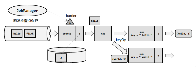 image-20230605171531361