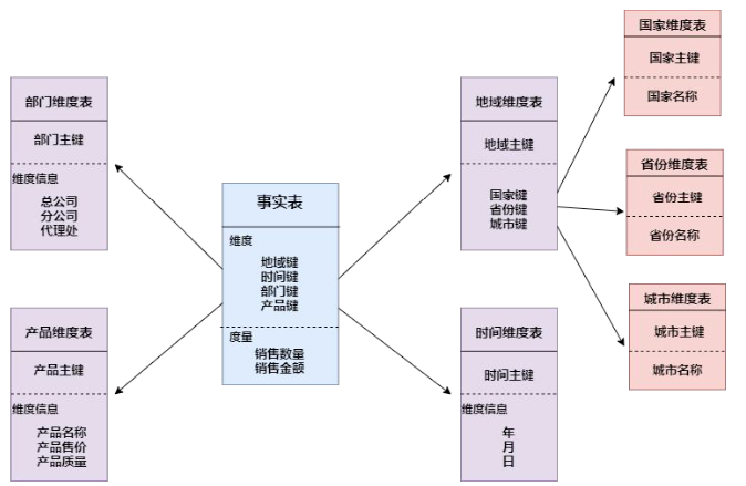 image-20230612165119630