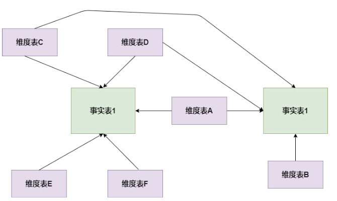 image-20230612165246096